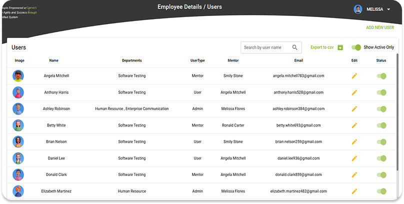 UI of HR management system: Pegasus