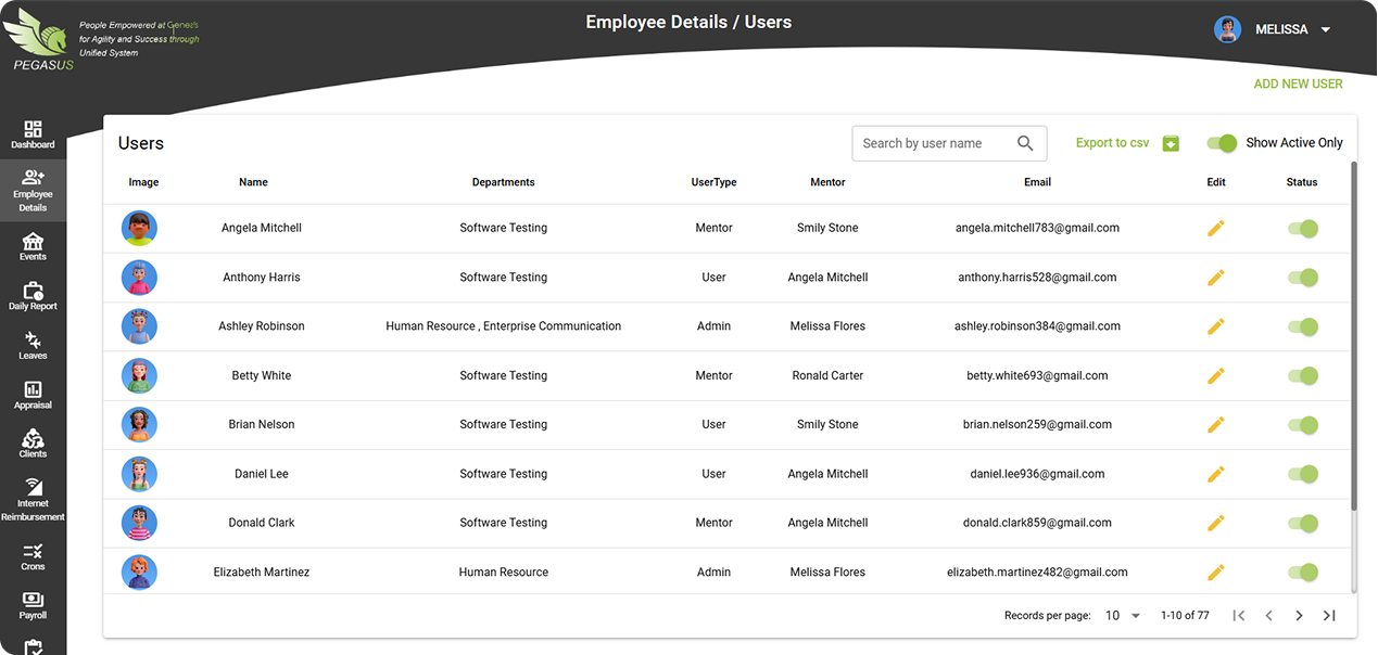 UI screen of Pegasus showcasing employee details