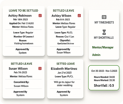 Leave management system of Pegasus