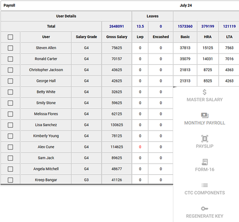Payroll system of Pegasus